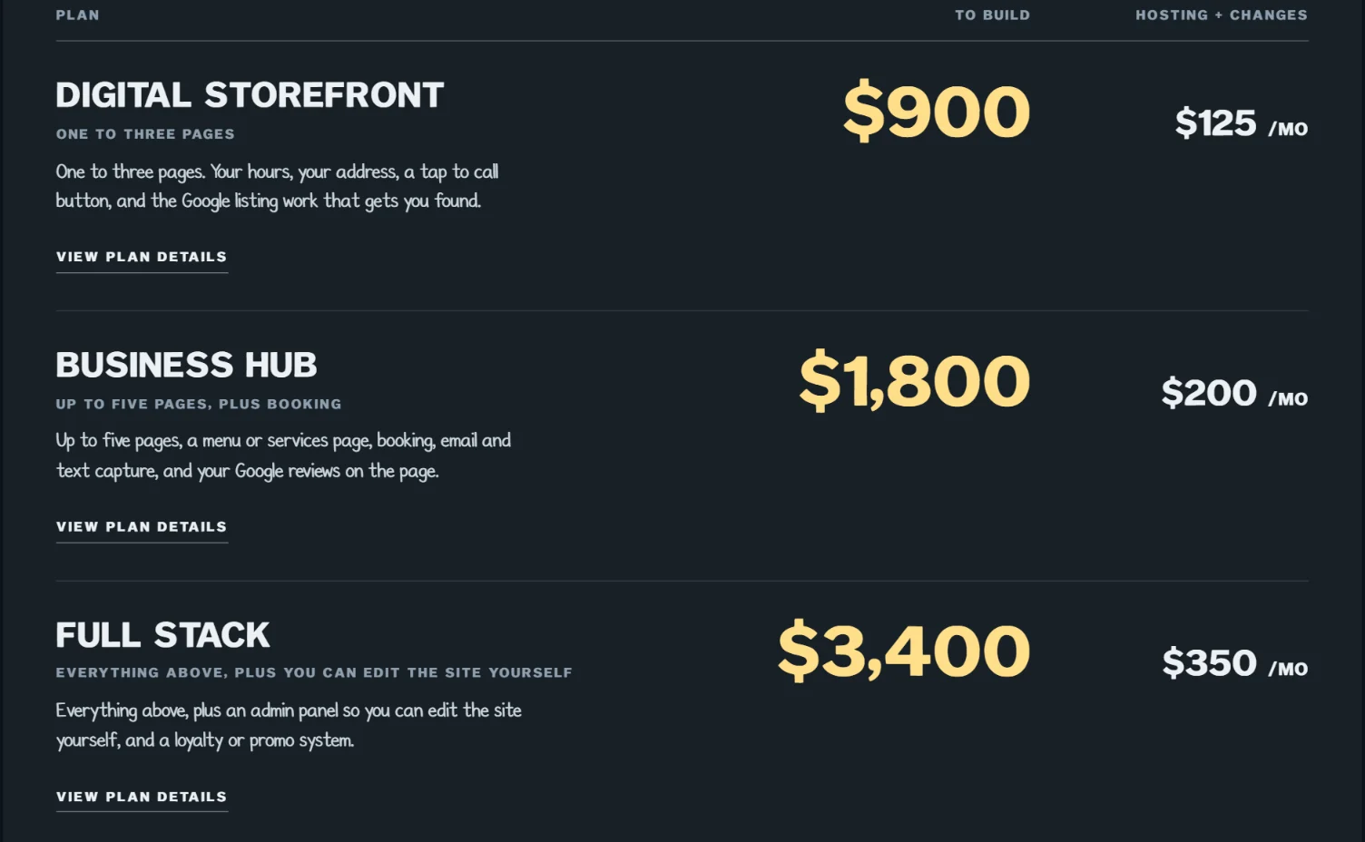 The price board on acmeridian.co: three rows, Digital Storefront $900 to build and $125 a month, Business Hub $1,800 and $200 a month, Full Stack $3,400 and $350 a month, each with a one-line description and a View plan details link.